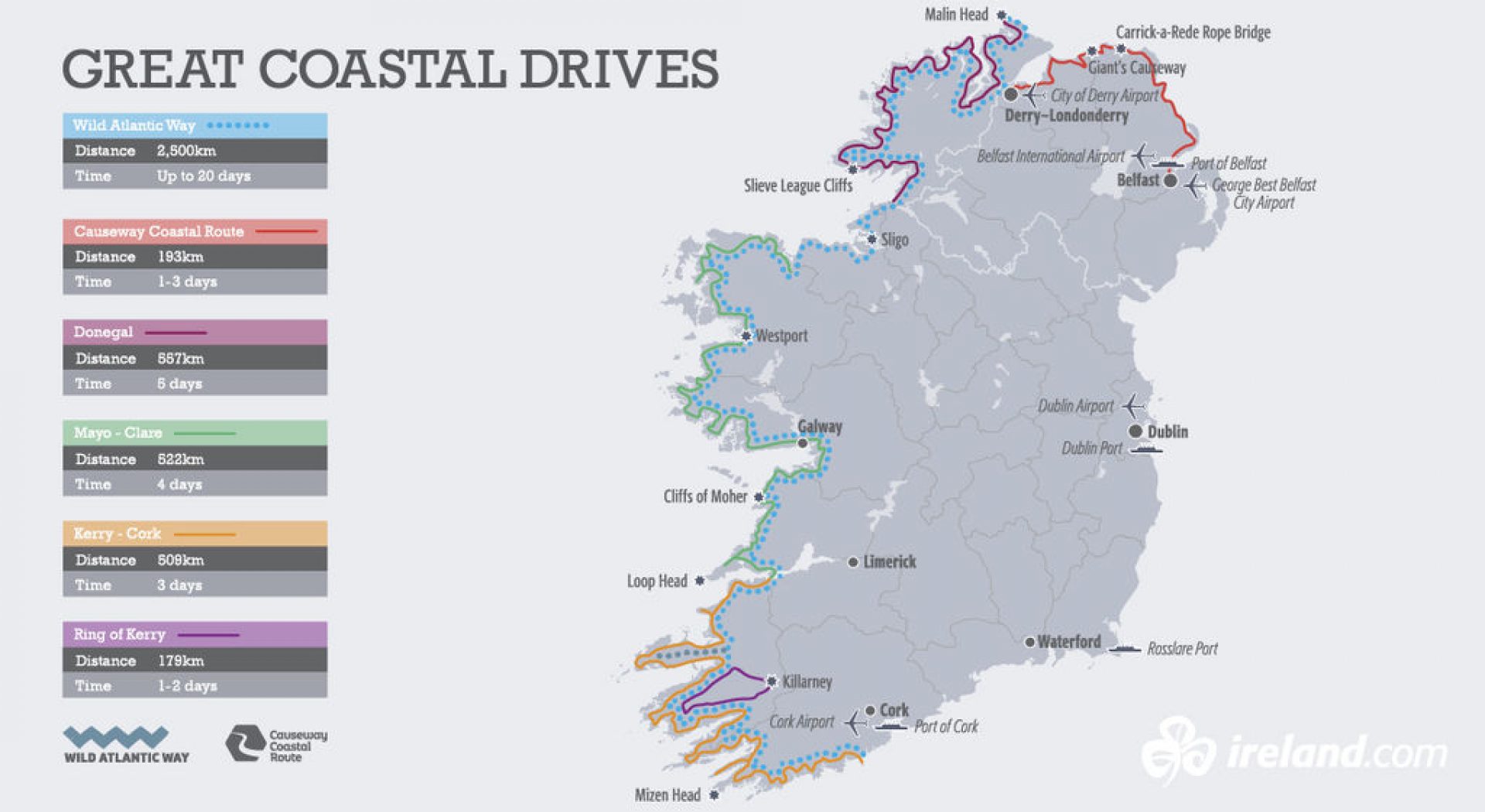 medium-great-coastal-drives-map-1180x667-01